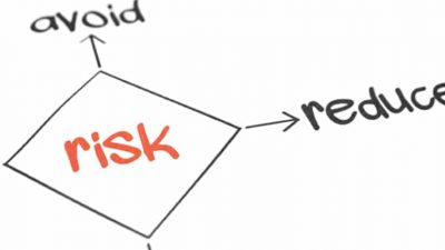 Diagram of risk reduction.