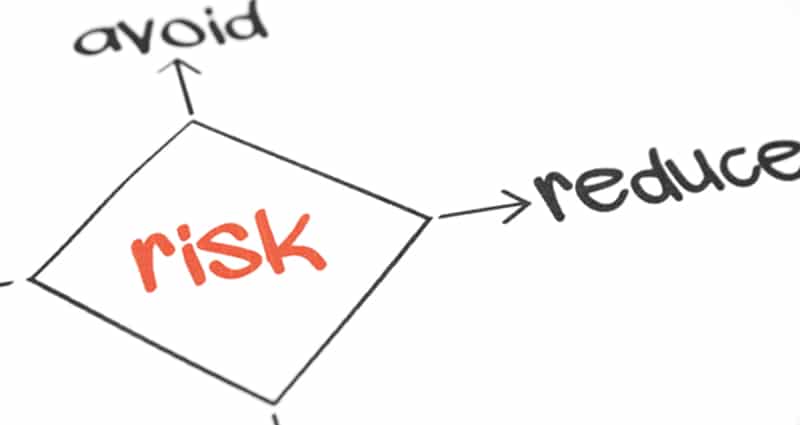 Diagram of risk reduction.