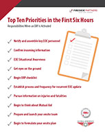 Top ten priorities in first six hours poster